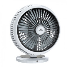 Walton WTF10S Tornado Fan